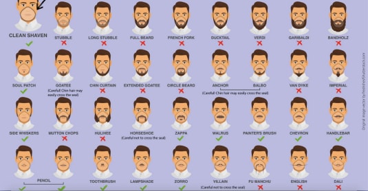 Fake news e Coronavirus: tutte le bufale smentite dal Ministero della Salute